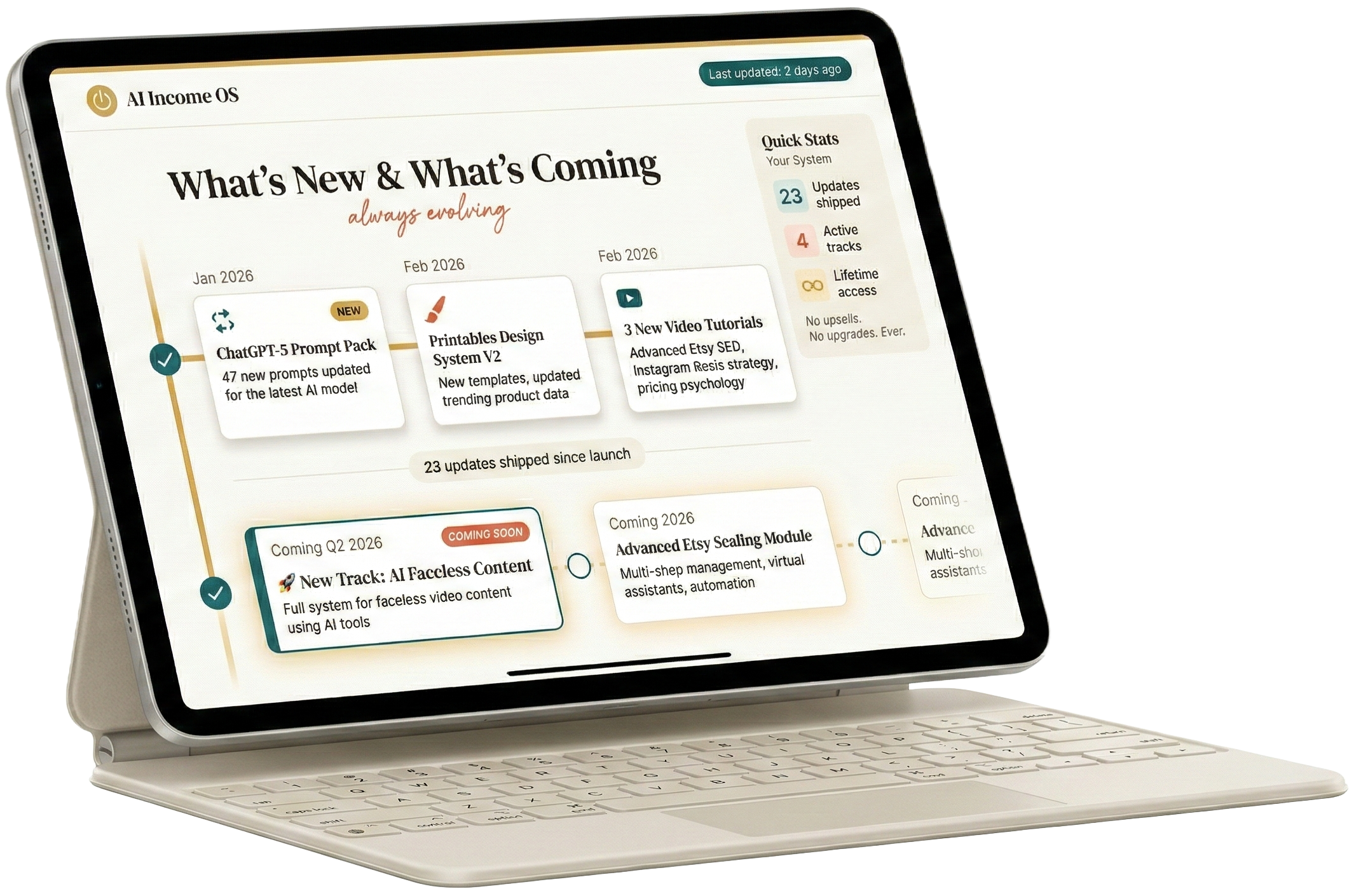 Lifetime Updates + Track Expansion